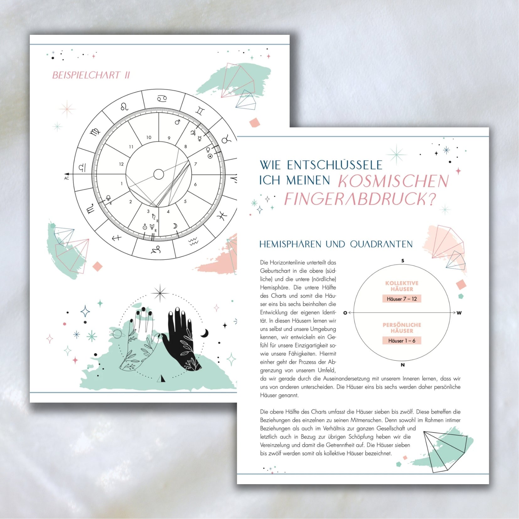 eBook "Astro Chart Deutung"