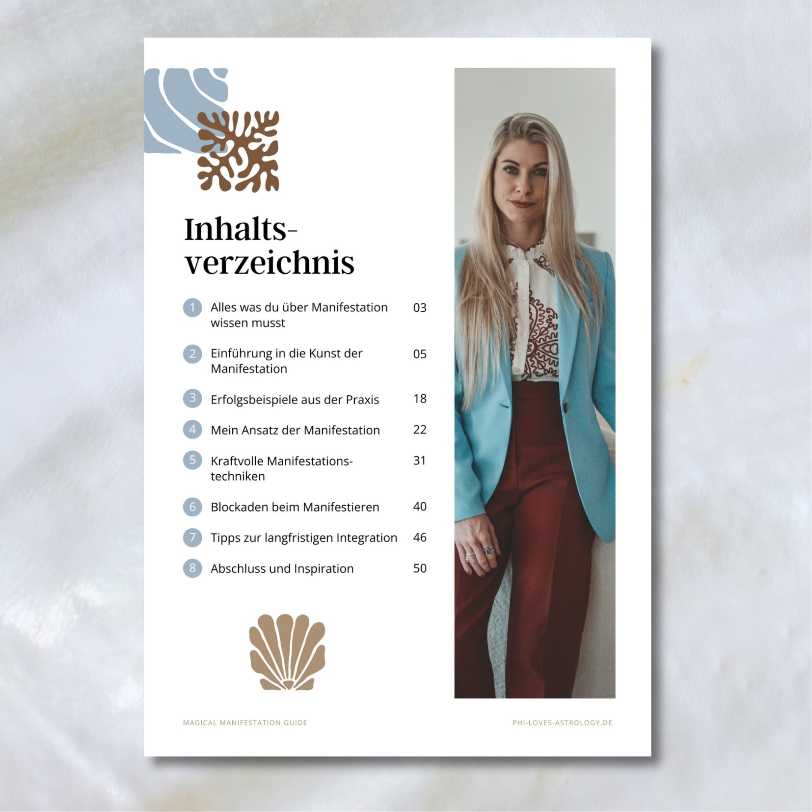 Manifestation Bundle