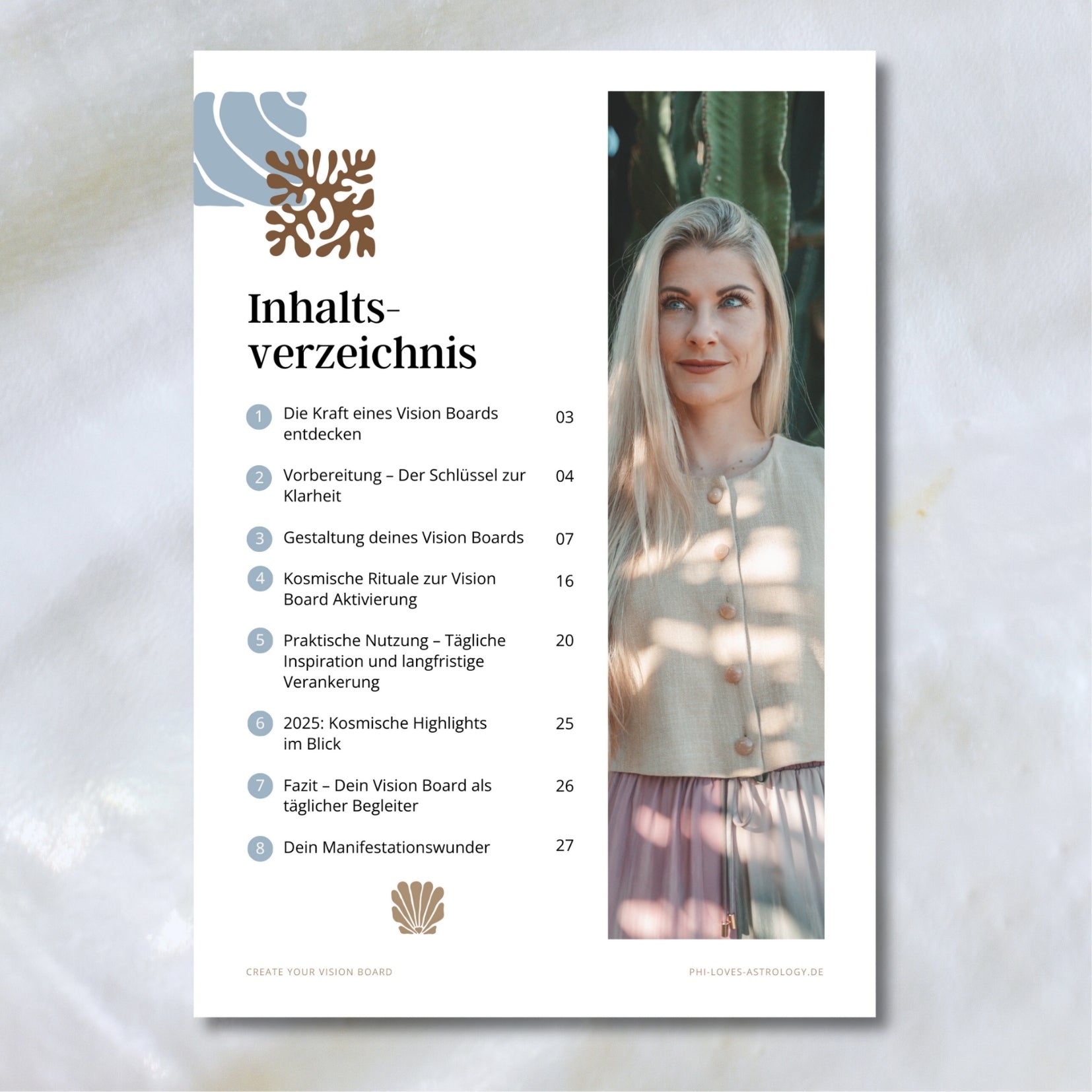 Manifestation Bundle