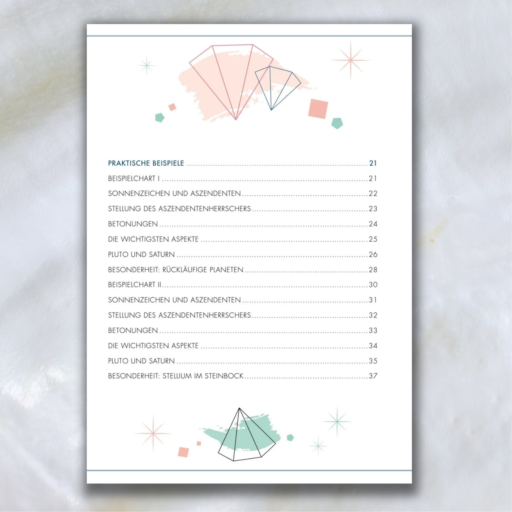 Replay Astro Chart Workshop