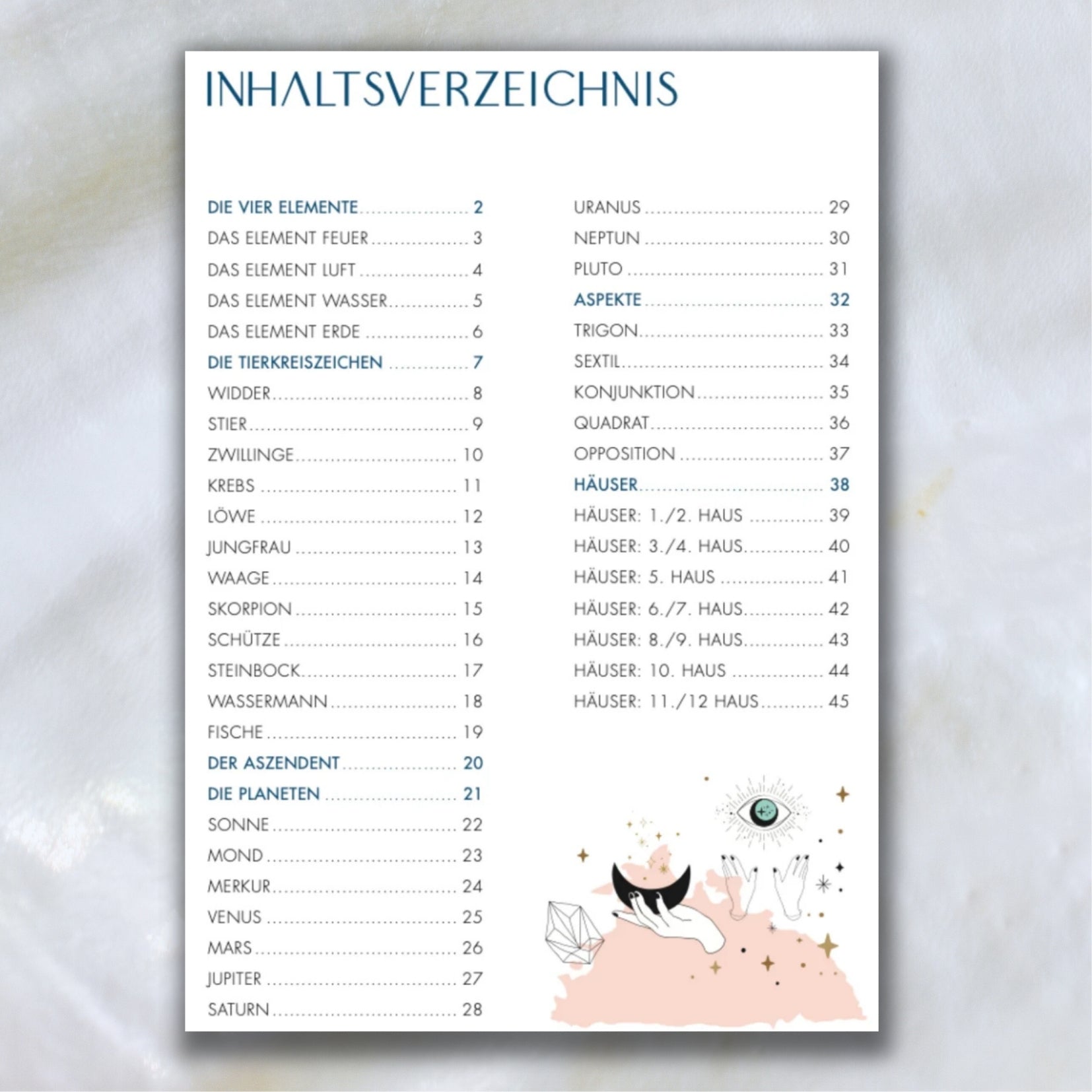 Replay Grundlagen Workshop